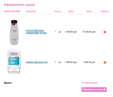 Изображение товара в корзине VirtueMart